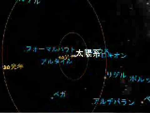 地球・太陽系・銀河系・宇宙の果てwidth=190