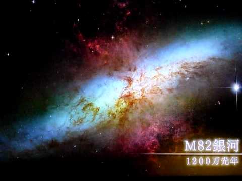 さまざまな銀河系width=190